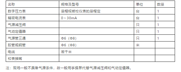 1591854307519570.png image.png