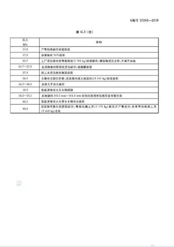 1595222656329866.png image.png