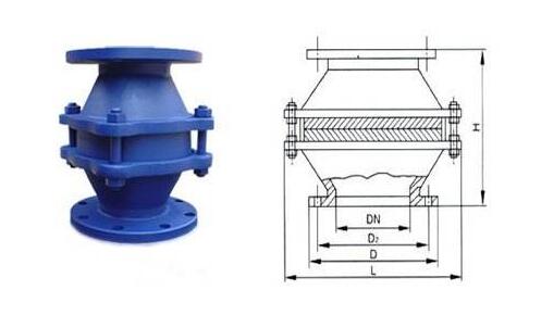 阻火器原理、結(jié)構(gòu)性能及維修保養(yǎng)